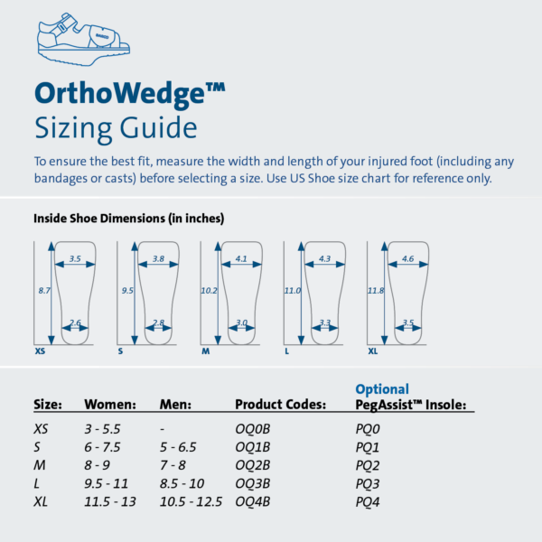 Ortho Wedge