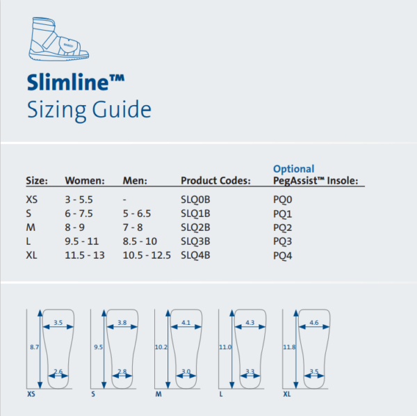 SlimLine cast Boot